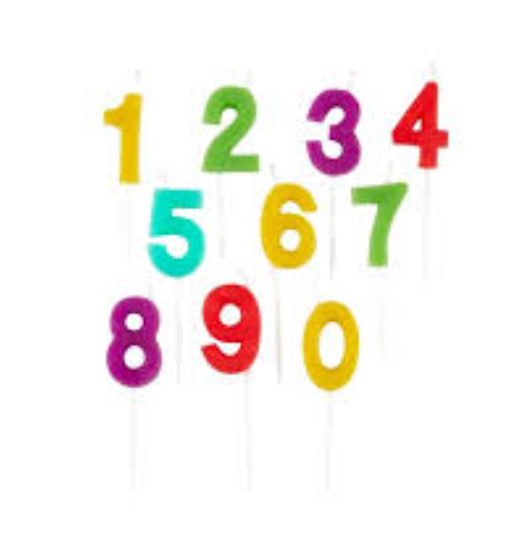 PARTY CANDLE (VELAS DE NUMEROS PEQUENAS)